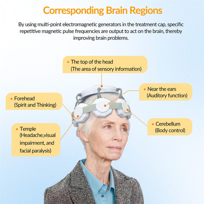 TMS Transcranial Stimulation Machine rTMS Chronic Pain Anxiety Relief Home Use gallery