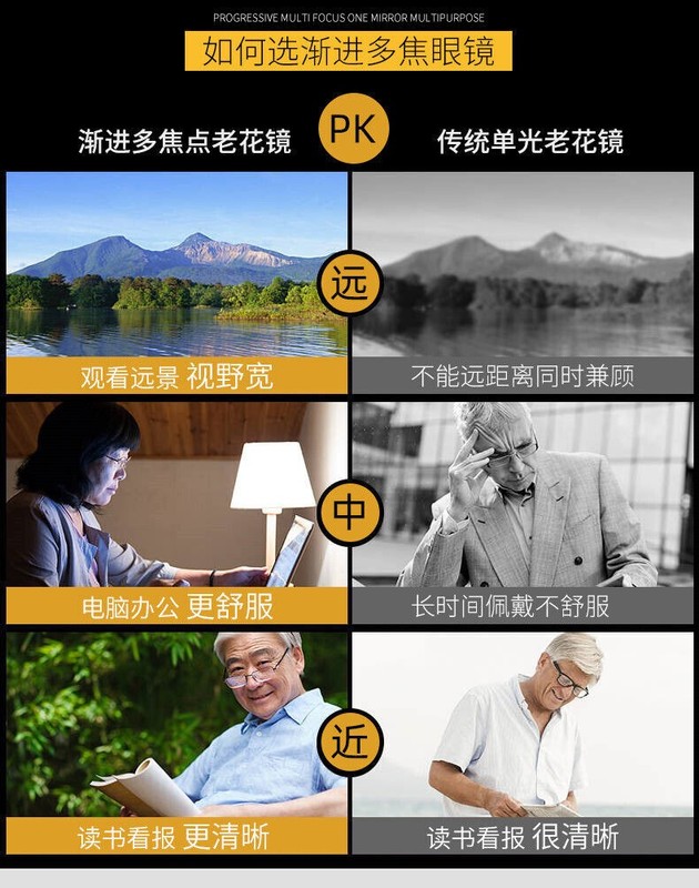 Men TR90 Bifocal Progressive Reading Glasses Flexible Sport Presbyopic Readers gallery