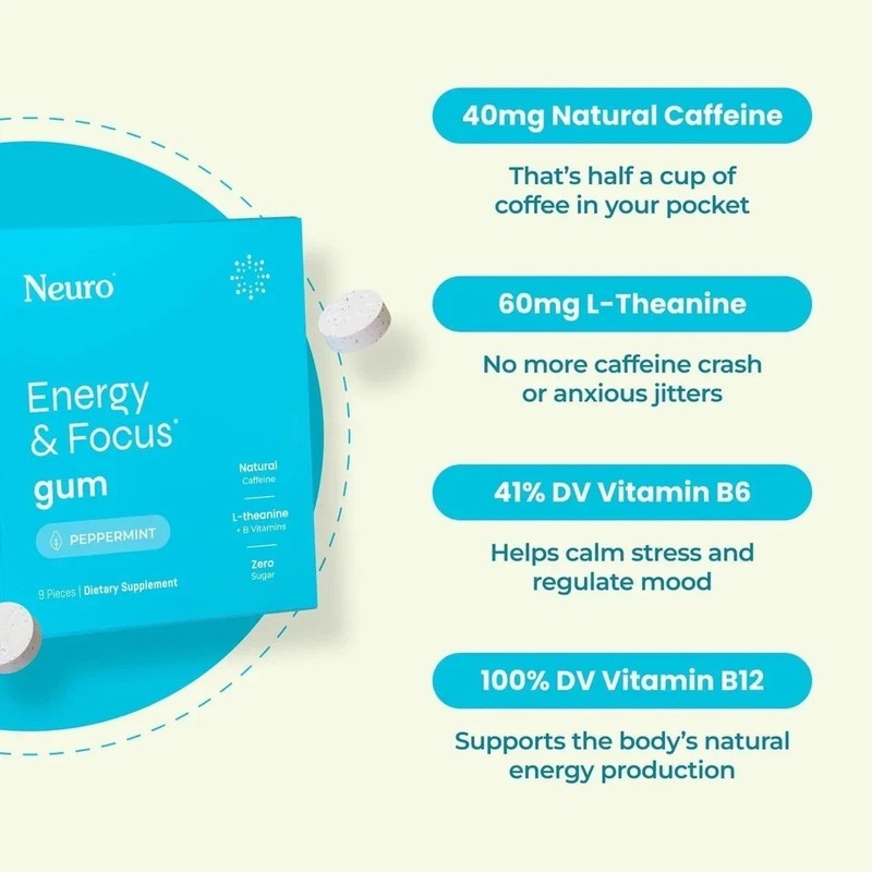 New Neuro Mints Energy and Focus 90 Pieces Peppermint Natural Caffeine Exp. 2/28 gallery