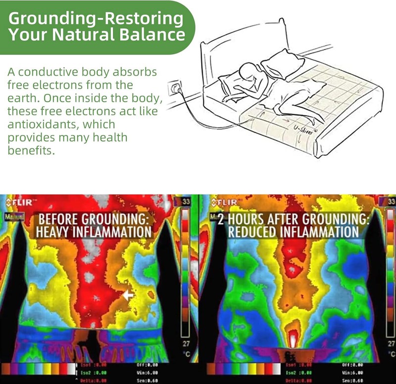 Therapy EMF Grounding Mats Conductive Carbon Leatherette Pad for Better Sleep US gallery