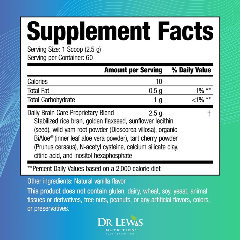 Dr Lewis Nutrition Brain Supplements For Memory And Focus Dr Lewis Daily Brain gallery