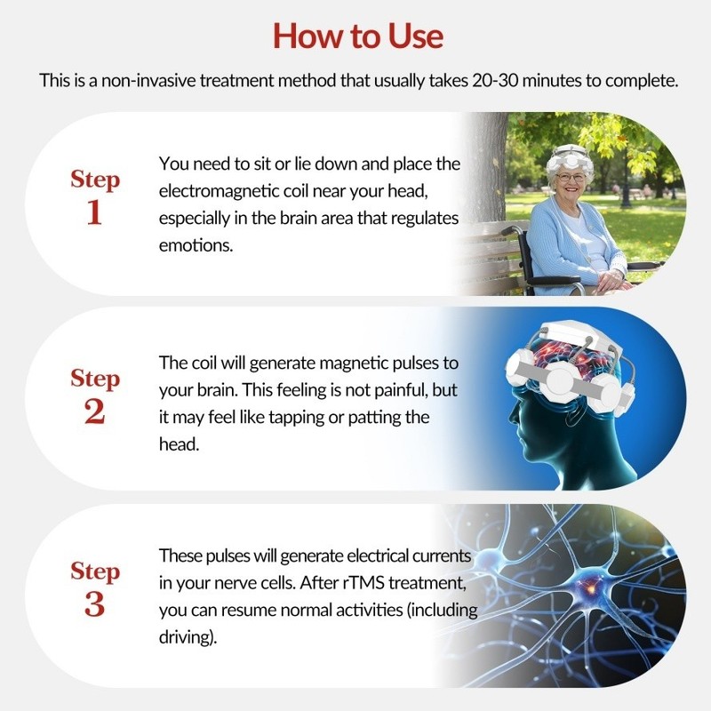 Magnetic Wellness Device Relieve Autism and TBI and Alzheimer Home Use gallery