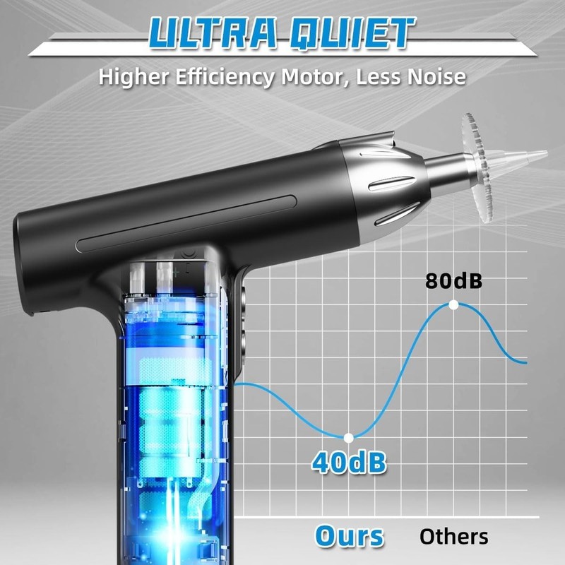 Pirzlqie Ear Wax Removal Kit Electric Ear Cleaner with Ear Irrigation System US gallery