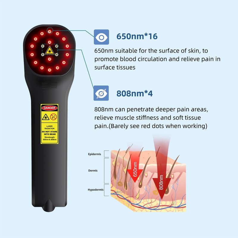 880mW Cold Laser LLLT Red Light Phototherapy Device for Pain Relief Treatment gallery