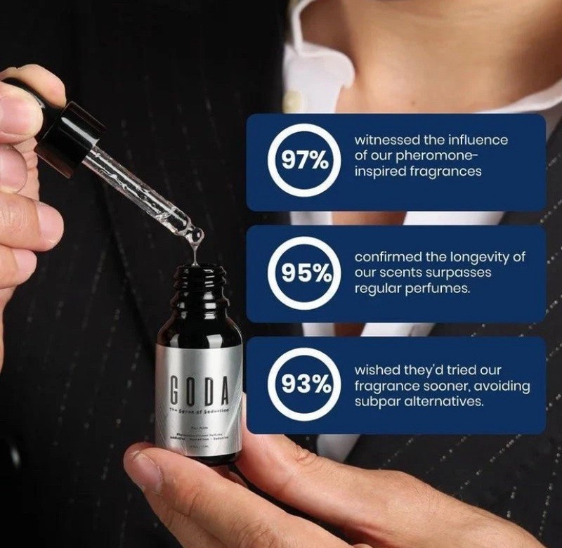 GODA Pheromones Perfume for Him – The Original – Long-Lasting Fragranc gallery
