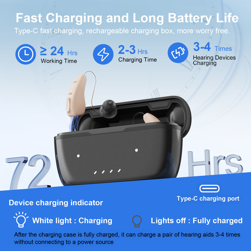 ELEHEAR Beyond PRO Bluetooth Rec Premium Hearing Device Set Full Stream gallery