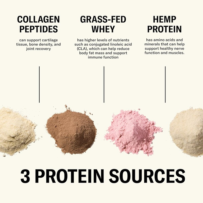 Ballerina Farm Grass Fed Whey Protein Powder, 4 Flavor Variety Pack, 24g Prot... gallery