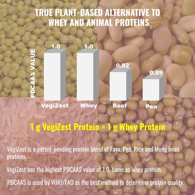 Vegan Meal Replacement Shake Strawberry Banana - 15 Plant Based Protein Meals gallery
