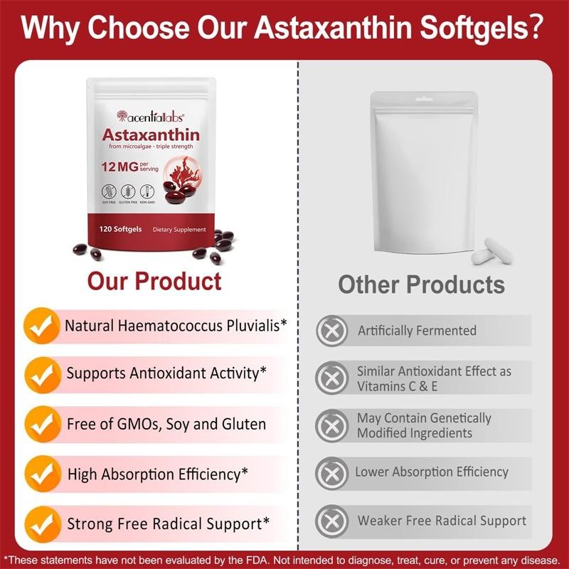 Acentiallabs Triple Strength Astaxanthin 12mg 120 Softgels Eye Skin Health gallery