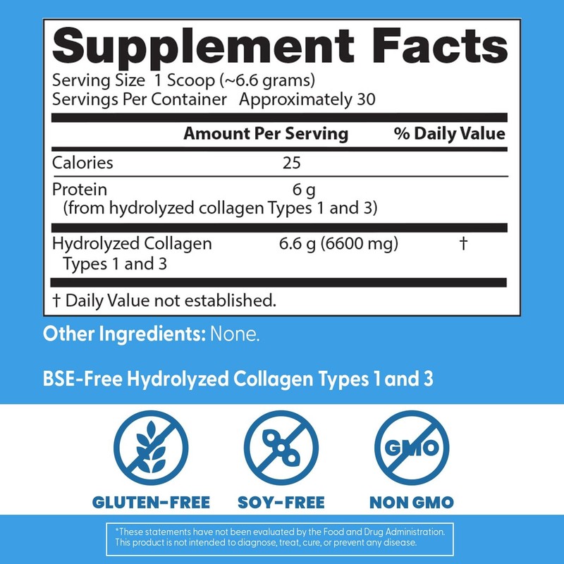 Doctor's Best Pure Collagen Types 1 & 3, 7.1 Ounce (Pack of 1), No Color gallery