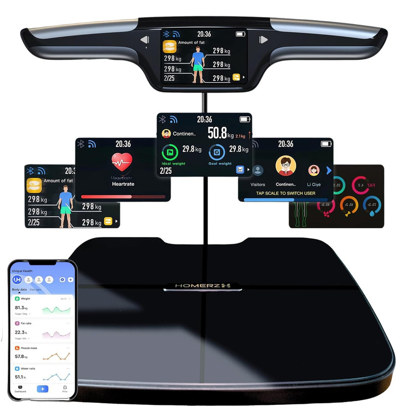 Smart Scale Pro, Hume Health Body Pod Scale Alternative, Wifi Bluetooth Smart Sc