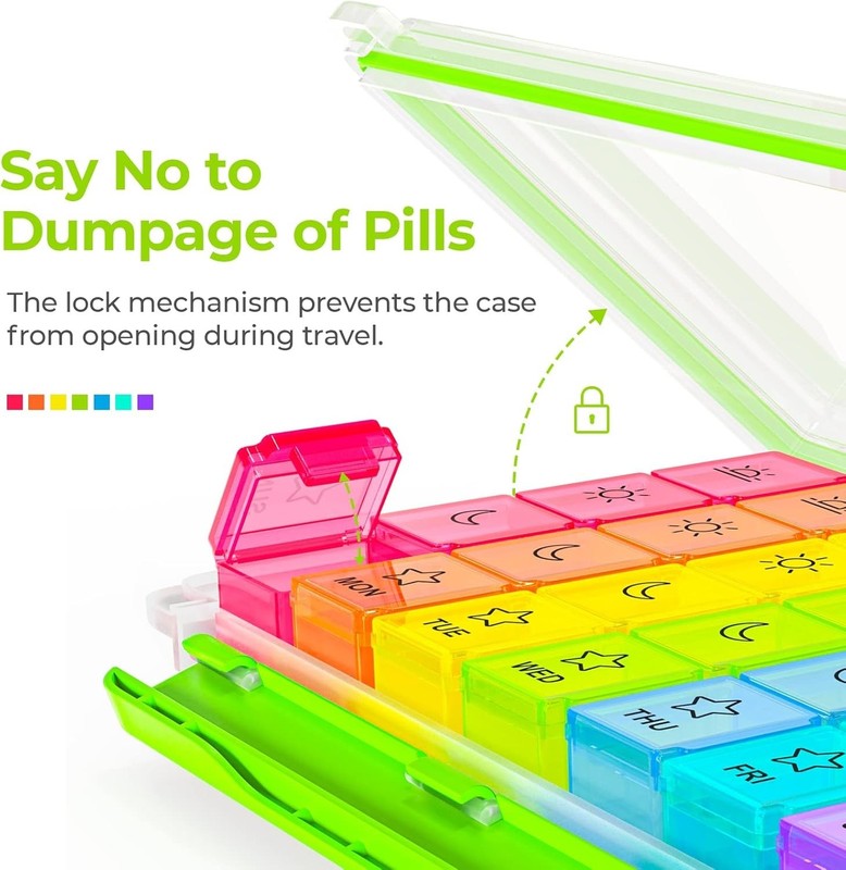 Portable iMedassist 7-Day Pill Organizer - Easy Open, Lockable & Removable Cases gallery