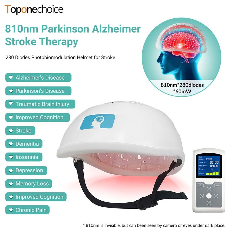 Depression Anxiety Therapy Helmet 10000mAh Rechargeable Near Infrared Light 15W