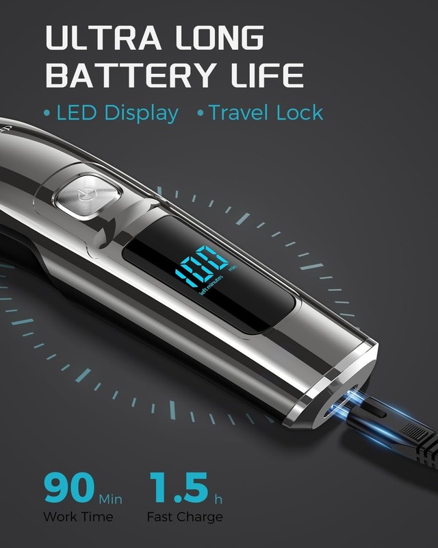 Ultimate Men's Grooming Kit: 19-Piece Beard Trimmer with Self-Sharpening Blades gallery