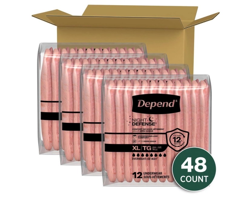 Depend Night Defense Incontinence Underwear Womens 20W Discrete Undies XL 48 CT