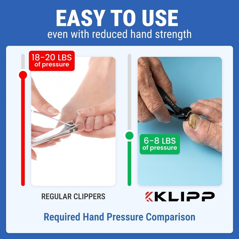 Toenail Clippers for Thick Toenails – KLIPP 15 mm Wide Jaw Thick Fingernail a... gallery
