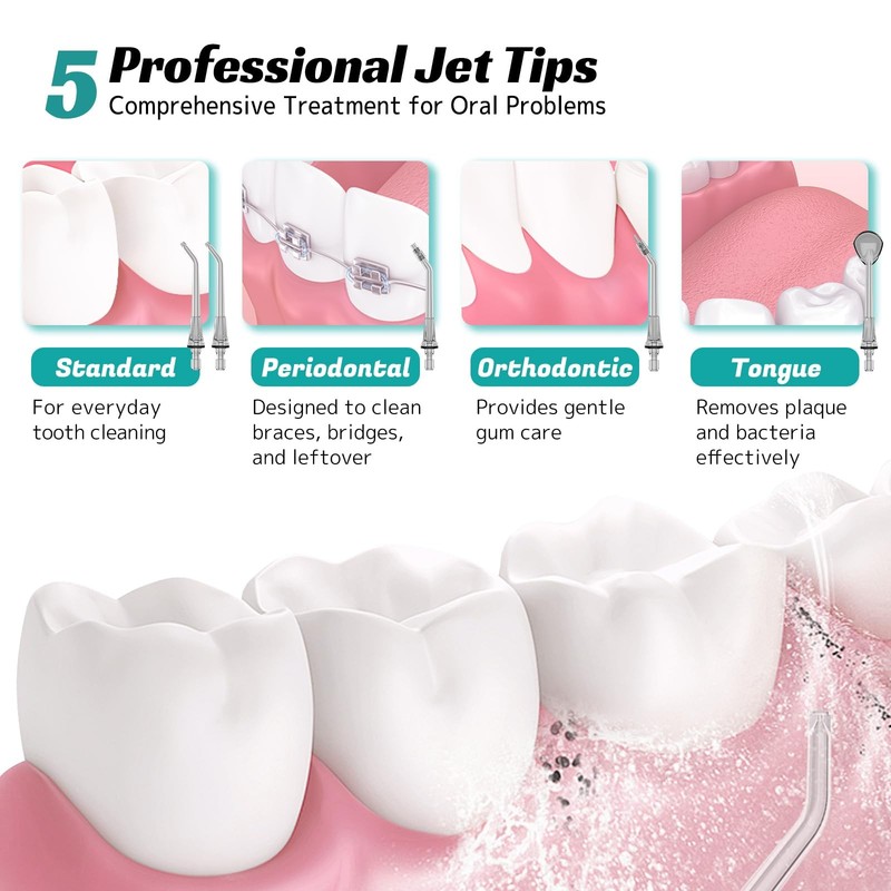 Water Dental Flosser Cordless Oral Irrigator with 300ml 5 Tips 4 Modes USBCharge gallery