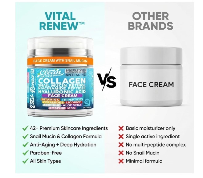 Snail Mucin Collagen Face Cream Retinol Niacinamide Anti Aging 100g gallery