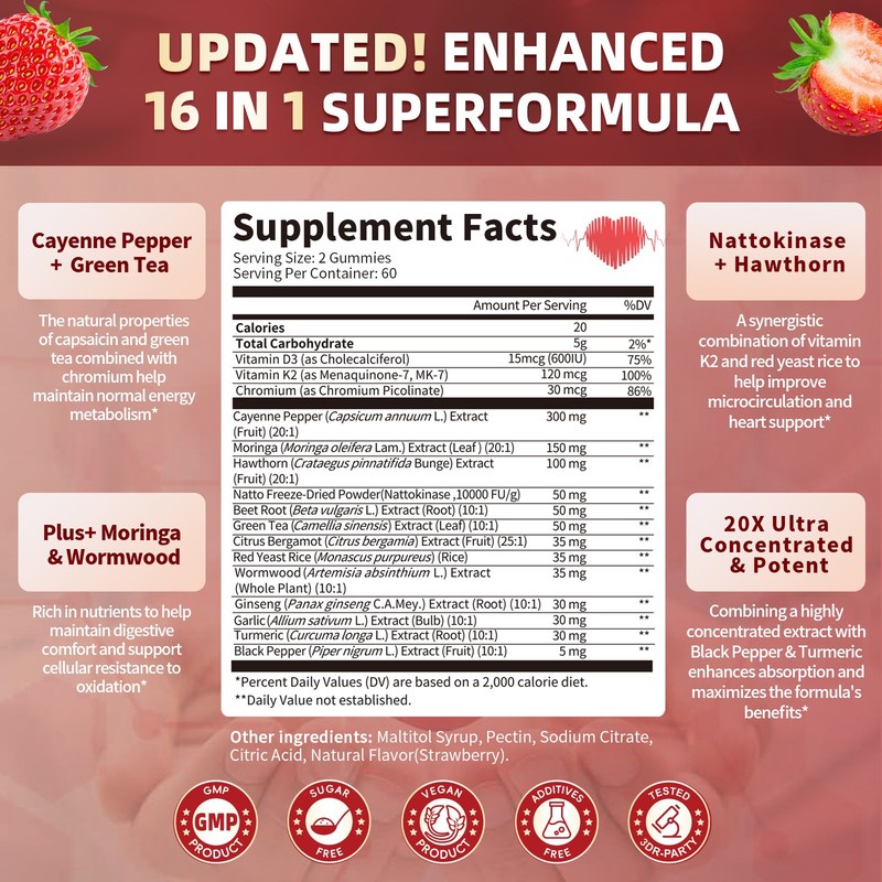 16 in 1 Cayenne Pepper Gummies- Sugar-Free 20x Capsaicin Supplements Complex gallery