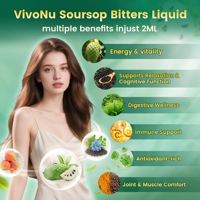 10-in-1 Soursop Guanabana Bitters Drops| Ashwagandha Inmune Antioxidante Moringa gallery