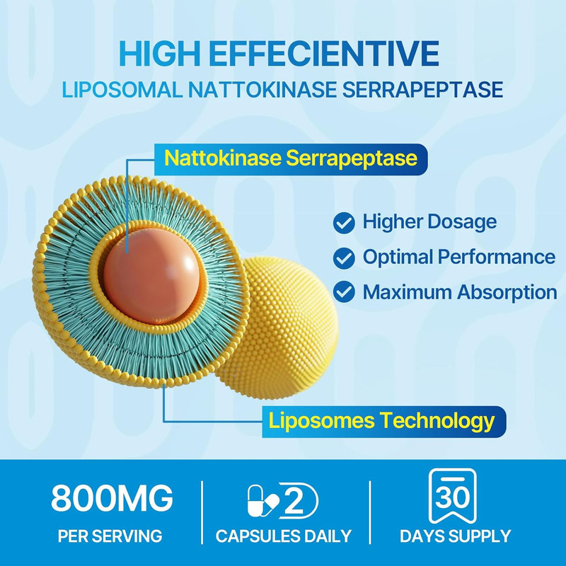 Liposomal Nattokinase 12,000 FU Serrapeptase 360,000 SPU Enzyme Supplement – …