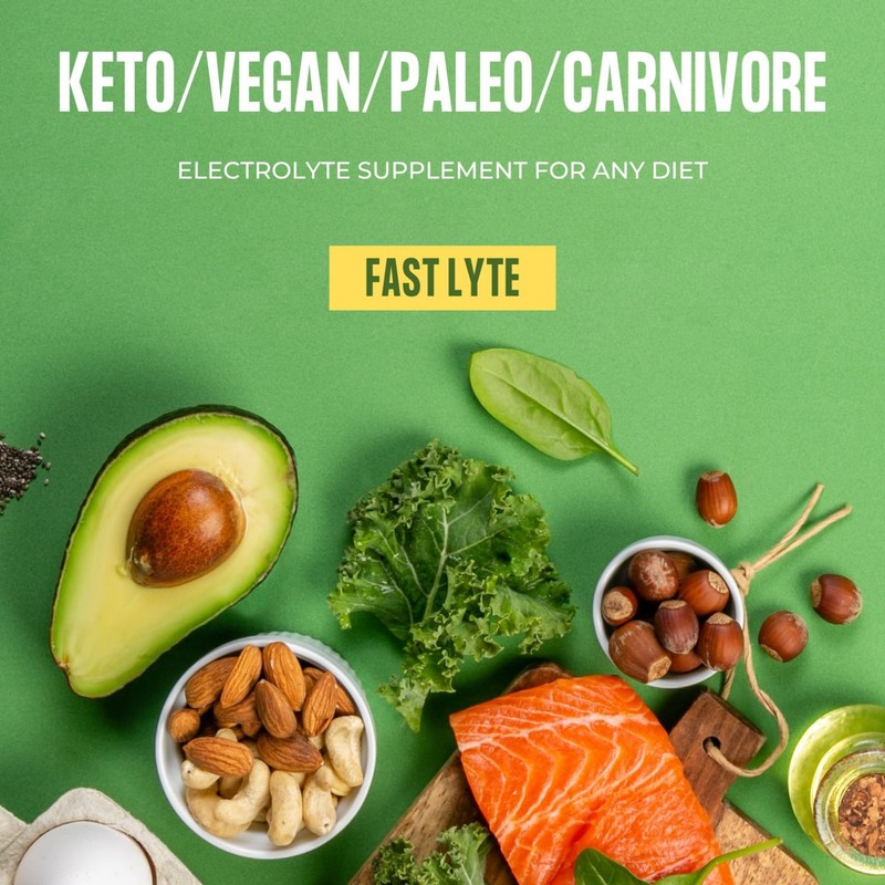 No Sugar Electrolyte Powder - Keto, Non-GMO, Vegan | Mix in Coffee, Juice, Smoot gallery
