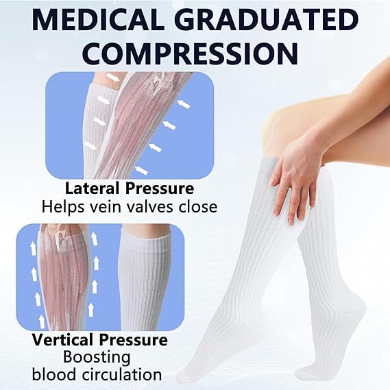 Running Athletic Stocking High Knee Football Cheerleading Sport Compression Sock gallery