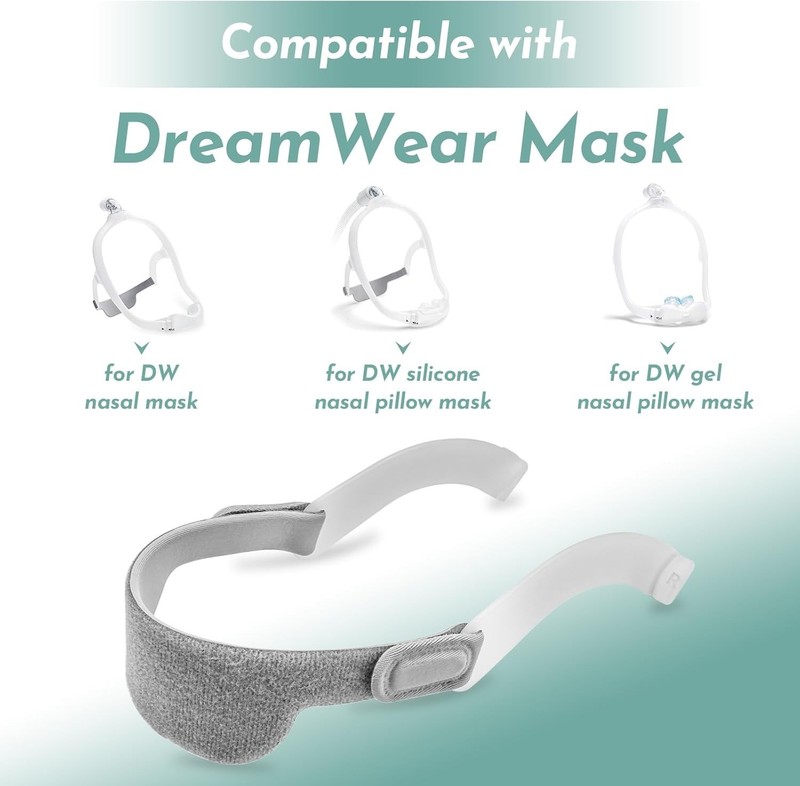 Secure Fit Adjustable Headgear for Philips DreamWear Nasal & Gel Mask Users gallery