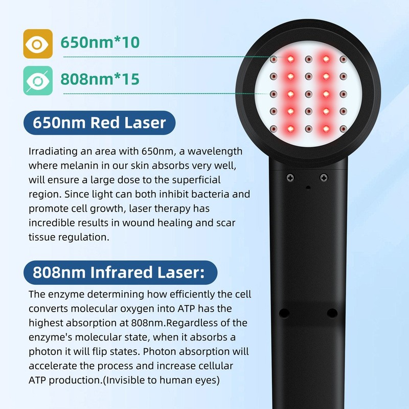 25 Diodes Cold Laser Therapy Device 650nm 808nm Joint Muscle Pain Relief Care gallery