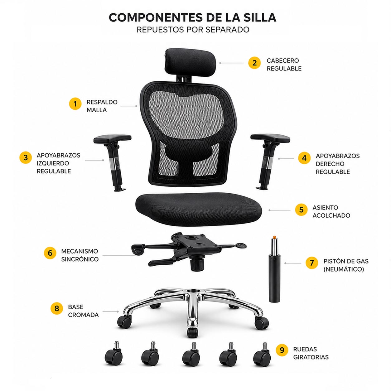 REPUESTOS SILLA ERICK - Imagen 2
